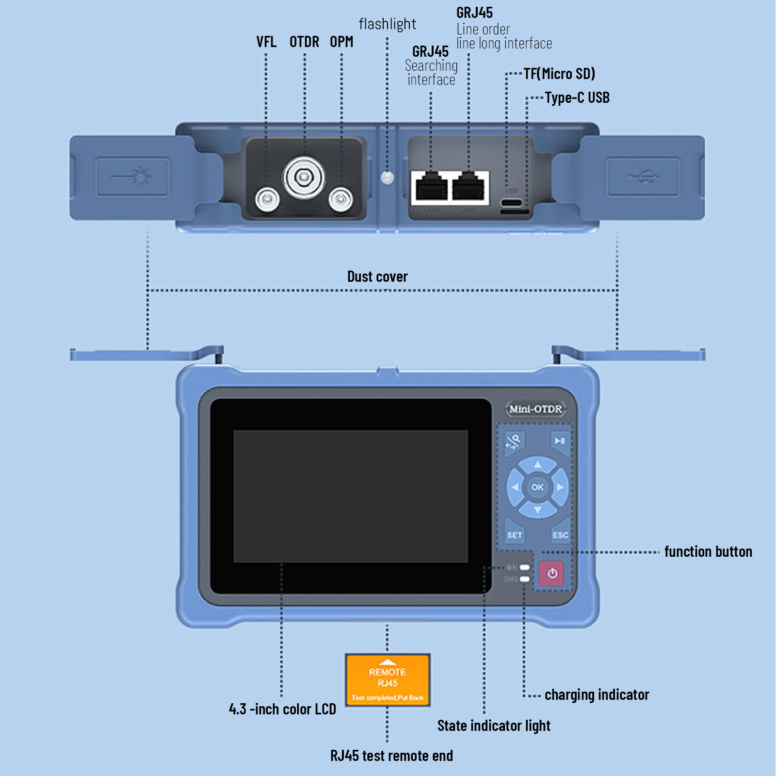 NK4000 OTDR デュアル波長 1310/1550nm - Optical Time Domain Reflectometer Otdr 1310 1550Nm のレビューと価格